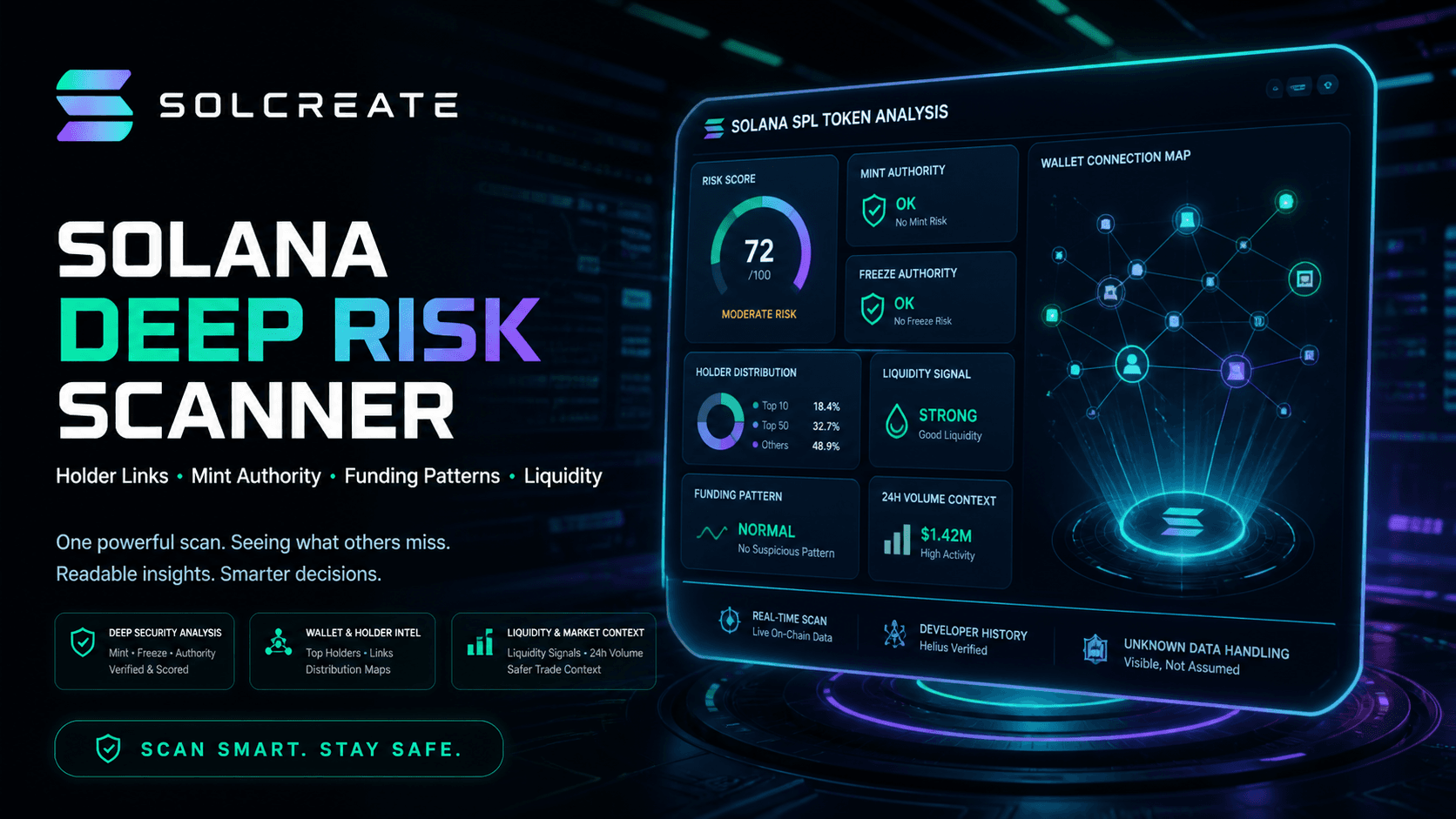 SolCreate Solana Token Risk Scanner with holder cluster and mint authority checks SolCreate Solana Token Risk Scanner dashboard showing SPL token analysis, holder cluster mapping, mint authority checks, freeze authority checks and liquidity signals