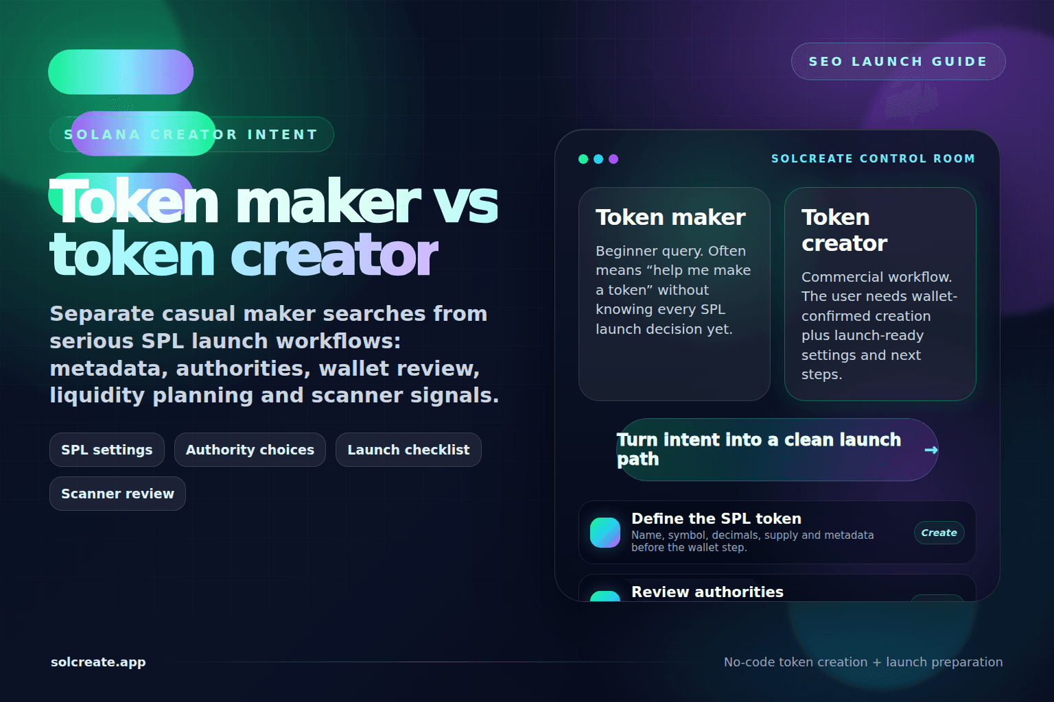 SolCreate blog hero comparing Solana token maker and Solana token creator intent with SPL settings, authorities, launch planning and scanner review panels