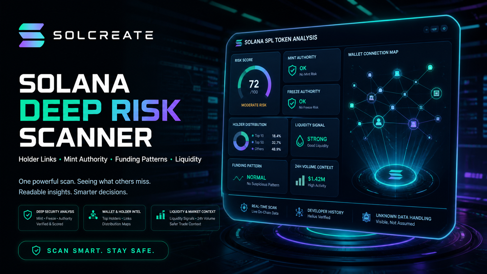 Deep Risk Solana Risk Scanner | SolCreate